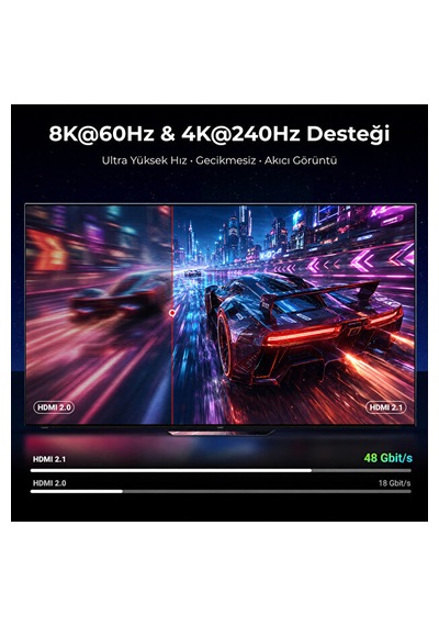Yumıkra Hdmı 2.1 Kablo, 8k 60hz, 4k 240hz, 48 Gbit/s, Hdmı Sertifikalı, Alüminyum Gövde - 1 Metre