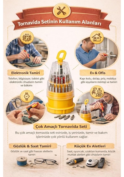 Arvale 31 Parça Tornavida Ucu Seti Şeffaf Kutulu Ergonomik Çok Amaçlı El Aleti Seti
