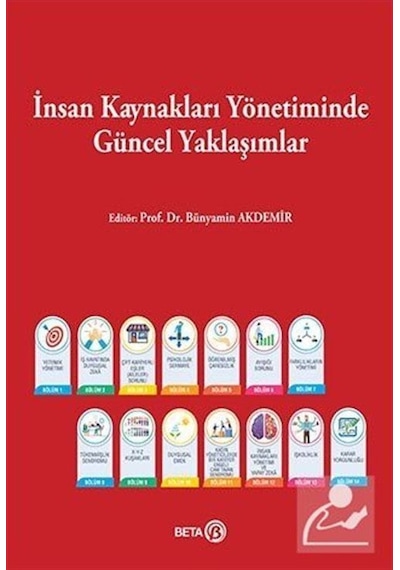 Insan Kaynakları Yönetiminde Güncel Yaklaşımlar Dr. Bünyamin