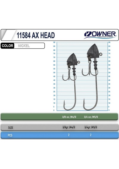 Owner 11584 Ax Head Lrf Jighead