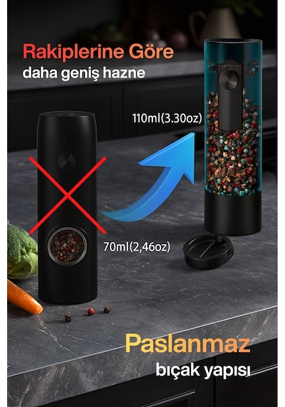 Mpıa Şarjlı Baharat Öğütücü 2 Li 110 Ml Led Paslanmaz Çelik Bıçak Tuz Karabiber Öğütücü Çok Renkli