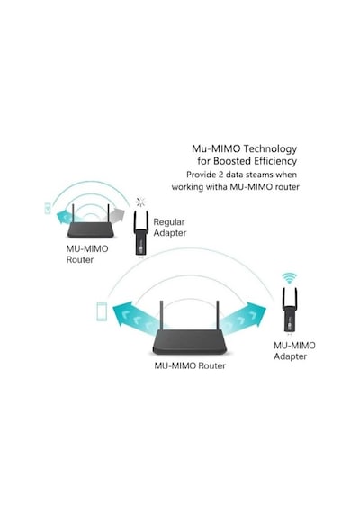 Realtek 8812BU 802.11AC 1200  Mbps Dual Band USB 3.0 WI-FI Alıcı