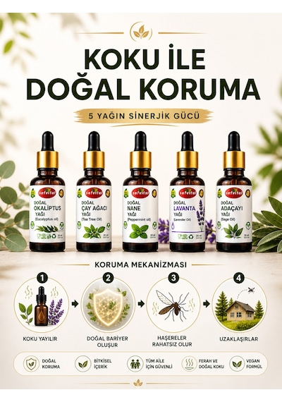 Kene, Sinek, Sivri Sinek, Haşereler İçin Doğal Koruma Okaliptüs, Çay Ağacı, Nane, Lavanta, Adaçayı Yağ Seti 5x20 Ml 100 ML