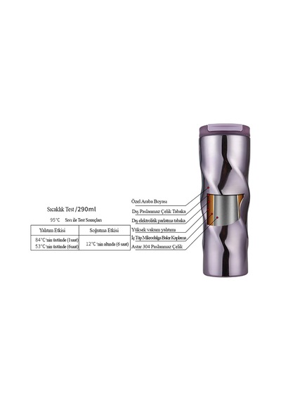 Komple 304 L Çelik Silver 6 Oz 500 Ml Kahve Termos Mug Cin229slv