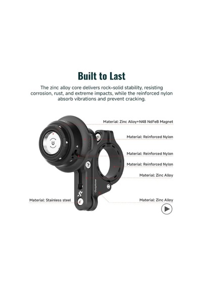 Outlplorer Handlebar Mount Pro