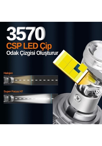 Joyecar 12v H7 Csp Led Xenon Far Ampul Seti 120w 6500k 22000 Lümen Mercekli