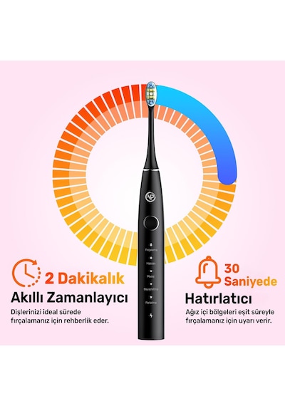 Npo Nicefeel X610-z 40000vps Şarjlı Sonic Diş Fırçası Siyah