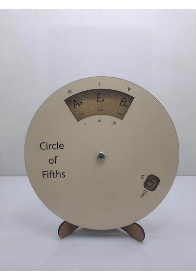 "Beşliler Çemberi" Circle Of Fifths Düzeneği