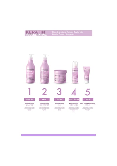 Regenerating Shampoo 500ml Boyalı