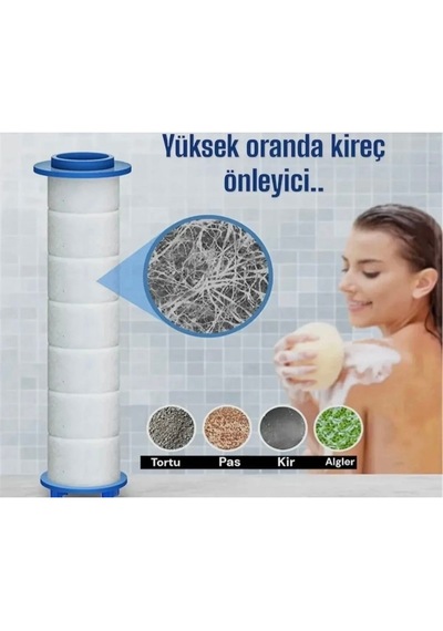 Truva 10 Adet Yedek Filtreli Siyah Renk Masaj Özellikli Duş Başlığı Su Siyah