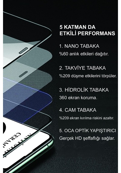 Infinix Note 30 Tam Kaplayan Anti Statik Kırılmayan Seramik Nano Esnek Ekran Koruyucu Cam