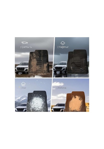 Q7 4m 2016-2026 / Q8 2019-2026 Tpe Paspas Seti