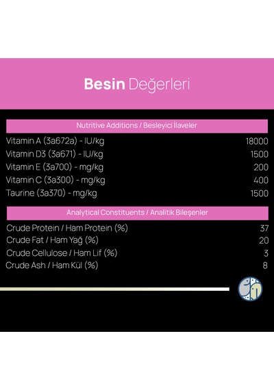 Zampa Plus Premium Tavuk Etli Yavru Kediler İçin Kuru Mama 1500 G