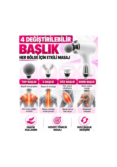 Usb Şarjlı Masaj Tabancası 4 Değiştirilebilir Başlıklı Taşınabilir Kas Masaj Aleti Beyaz