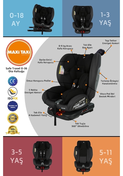 Maxi Taxi Safe Travel 0-36 Kg 360 Dönebilen İsofix Oto Koltuğu