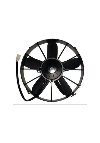 Radyatör Fan Motoru 110 W Megane