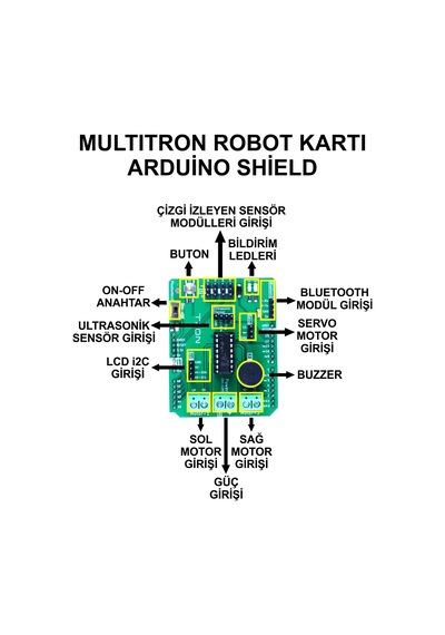 2wd Multitron Araç Kiti V3çizgi İzleyen Engelden Kaçan Bluetooth Demonte