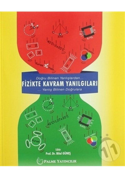 Fizikte Kavram Yanılgıları Palme