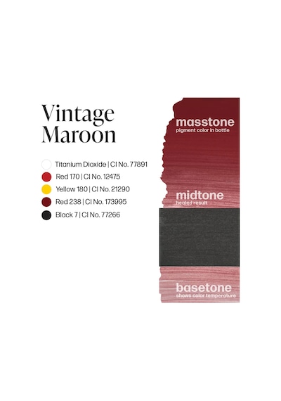 Perma Blend Luxe Vintage Maroon Kalıcı Makyaj Dudak Pigmenti 15ml