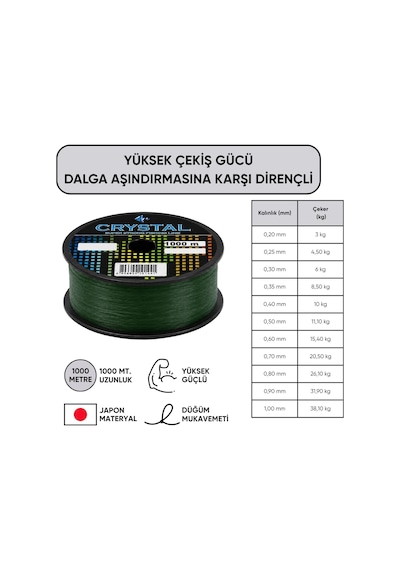 1000 Mt Bobin Misina - Crystal - Yeşil - Ekstra Güçlü - 0,35 Mm