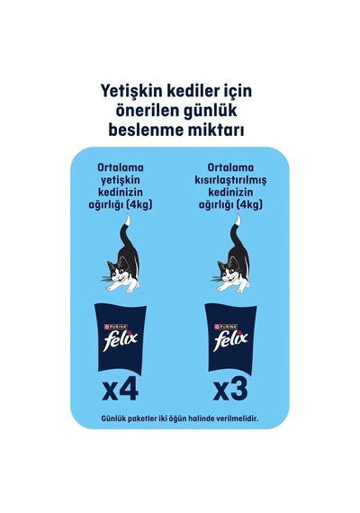 Karışık Yaş Kedi Maması, 32 Adet X 85g, Tavuk Etli, Somonlu, Kuzu Etli, Sığır Etli, Ton Balıklı Fe-k85m