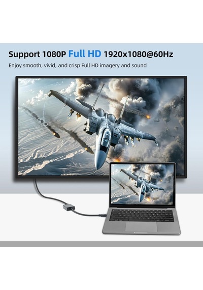 Sanec Usb'den Hdmı Adaptörüne, Usb'den Hdmı Kablosuna, 1080p Full Hd Usb 3.0/2.0'dan Hdmı Adaptörüne Çoklu Ekran Ses Video Grafik Kablosu, Dizüstü Bilgisayar, Hdtv Tv, Pc, Windows 10/8.1/8/7 İle Bm.16