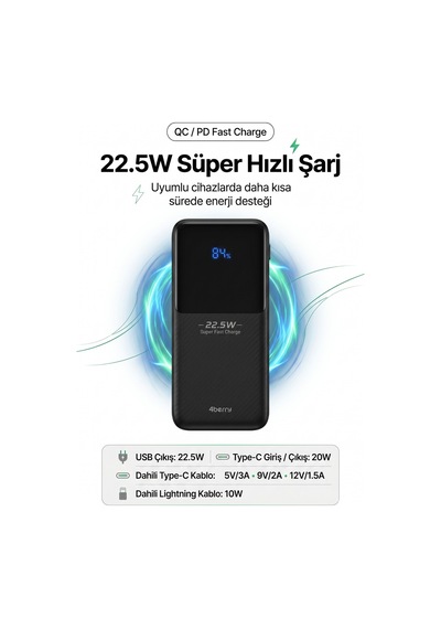 4berry Y376 10000mah 22.5w Süper Hızlı Şarj Type-c Ve Lightning Kablolu Powerbank Siyah