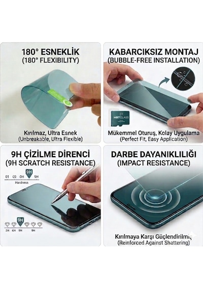 Xiaomi 15t Pro Ekran Koruyucu 9h Nano