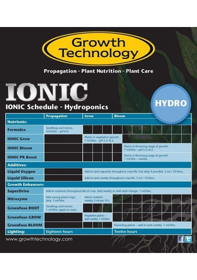 Growth Technology Ionic Hydro Bloom 1 Litre
