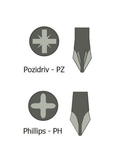 WERA PH1 x 25 mm Yıldız Bits Uç (3851/1 TS)