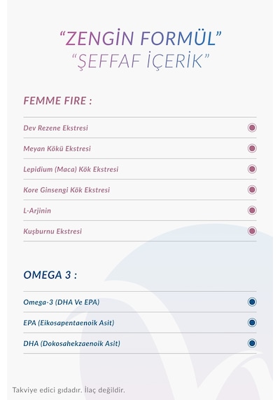 Kadınlara Özel Destek Paketi Omega 3 30 Softjel + Femmefire 30 Tablet