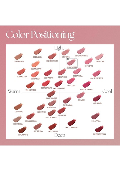 Gül Özlü, Kadife Bitiş Sunan, Nemlendirici Ve Kalıcı Tint Objet Liquid 025 Whisper