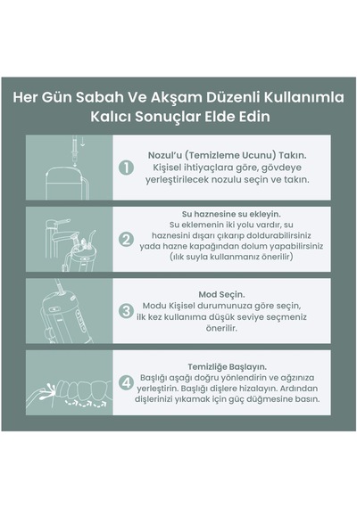 Npo Nicefeel FC5170 Mini Taşınabilir Şarjlı Masajlı Ağız Duşu 200 ML Npo Nicefeel FC5170 Mini Taşınabilir Şarjlı Masajlı Ağız Duşu 200 ML