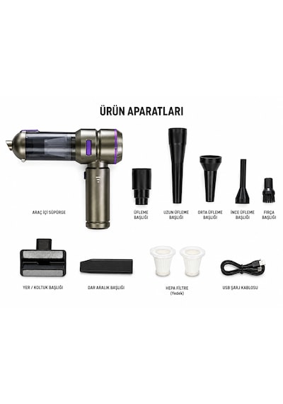 Granion 20000pa Şarjlı Araç İçi Süpürge & Üfleyici 20000 Pa