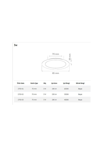 İnoled 2703-01 3 Watt Sıva Altı Yuvarlak Led Panel Armatür Beyaz