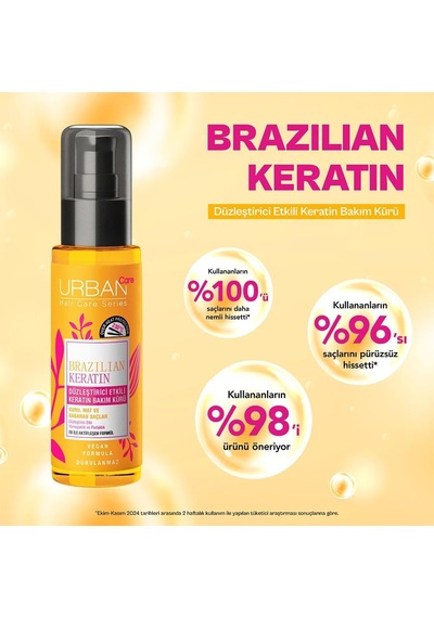 Brazilian Keratin Yoğun Saç Bakım Serumu, 75 Ml Diğer