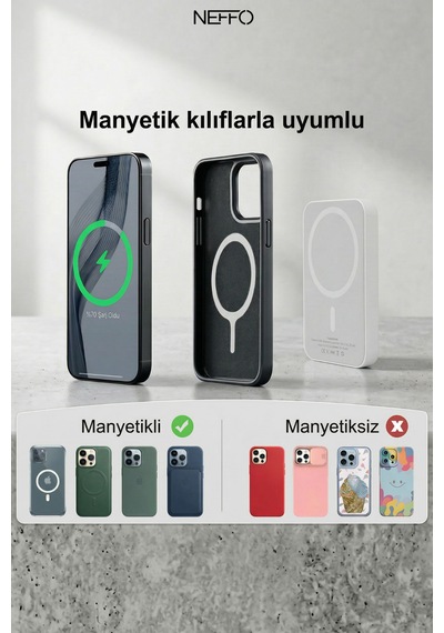 5000 Mah Magsafe Powerbank 15w Hızlı Kablosuz Şarj Cihazı İphone Uyumlu Hızlı Şarj 22.5w