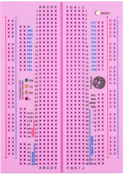 Sparkfun Stemtera Pink