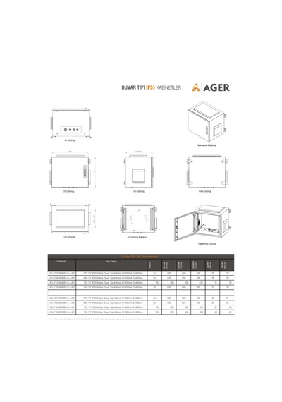 Ager 12u 600x450 Ag-ob12u6045b2-d-a-m1-12u6045 Montajlı Basıc Outdoor Duvar Tıpı Kabınet On Metal Kapak Ikı Adet Kelebek Kılıtlı D-b2 7035 Dıs Ortam