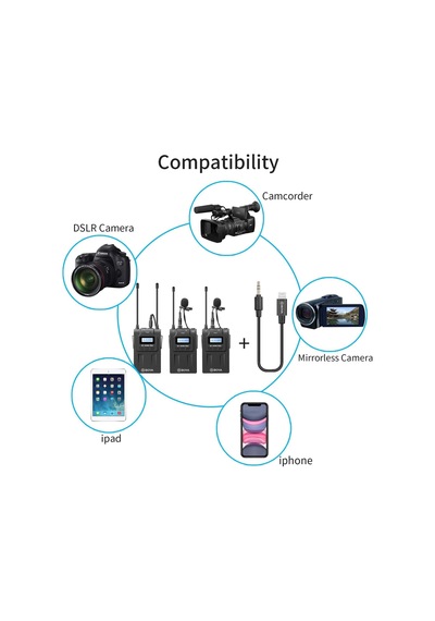 By-wm8 Pro-k2 Uhf Çift Kanallı Kablosuz Mikrofon Sistemi