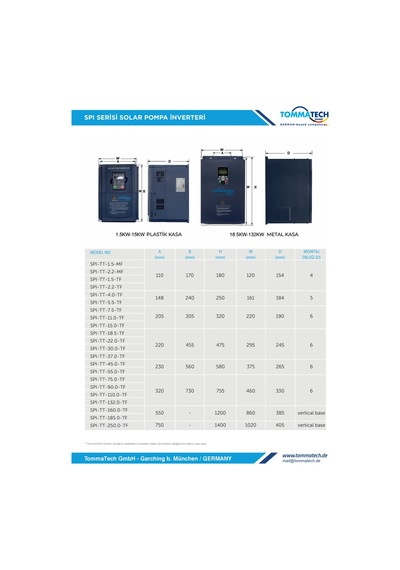 Tommatech SPI-TT-55.0-TF 55 kW Trifaze Solar Sürücü
