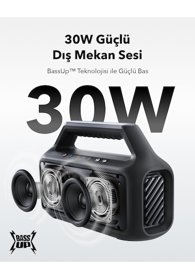 Soundcore Boom 2 Se B2b A3148 Siyah
