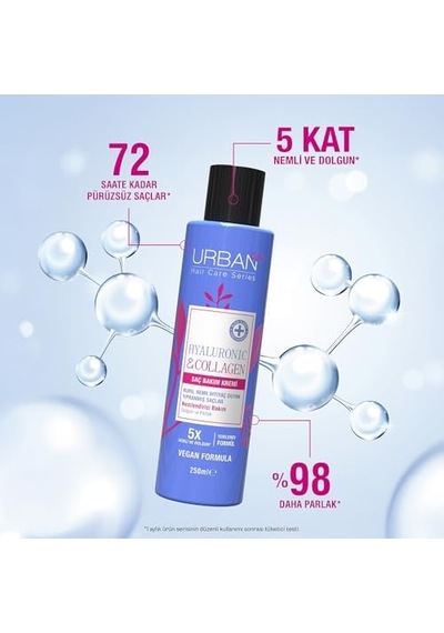 Care Hyaluronik & Kolajen Kuru Ve Cansız Saçlara Özel Saç Bakım Kremi 250 Ml Nemlendirme