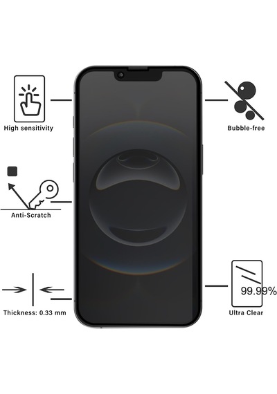 Apple Uyumlu   iPhone 16e Hayalet Ekran Koruyucu Kırılmaz Cam Privacy Camı