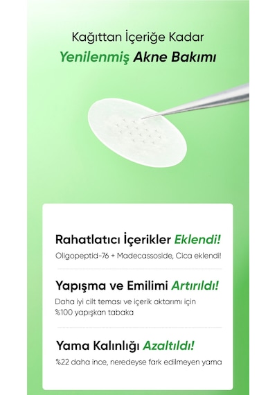 Yağ Bezesi Ve Akneler İçin Mikro İğneli Bant Trouble Care Microcone Patch 24 Lü