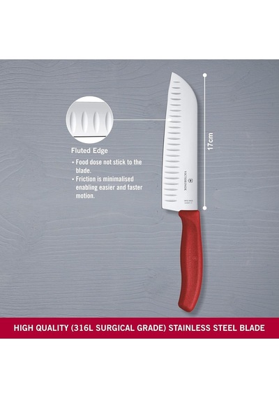 Victorinox Swissclassic Genel