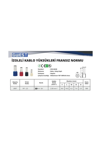 Iyf-2,5mm Gri Izolelı.kab.yuk.