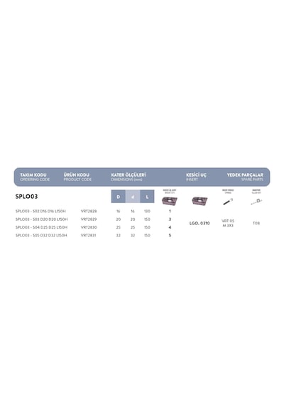 Fett Splo 03 - S02 D16 D16 L150h Vorgen Parmak Freze Takımı