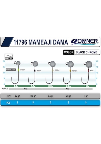Owner Cultiva 11796 Mameaji Dama 5 Adet Lrf Jig Head 0.2 Gr / 12 No