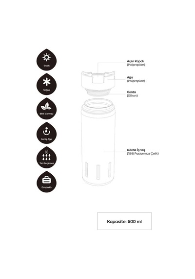 Santeco Kotka Termos 500 Ml- Siyah